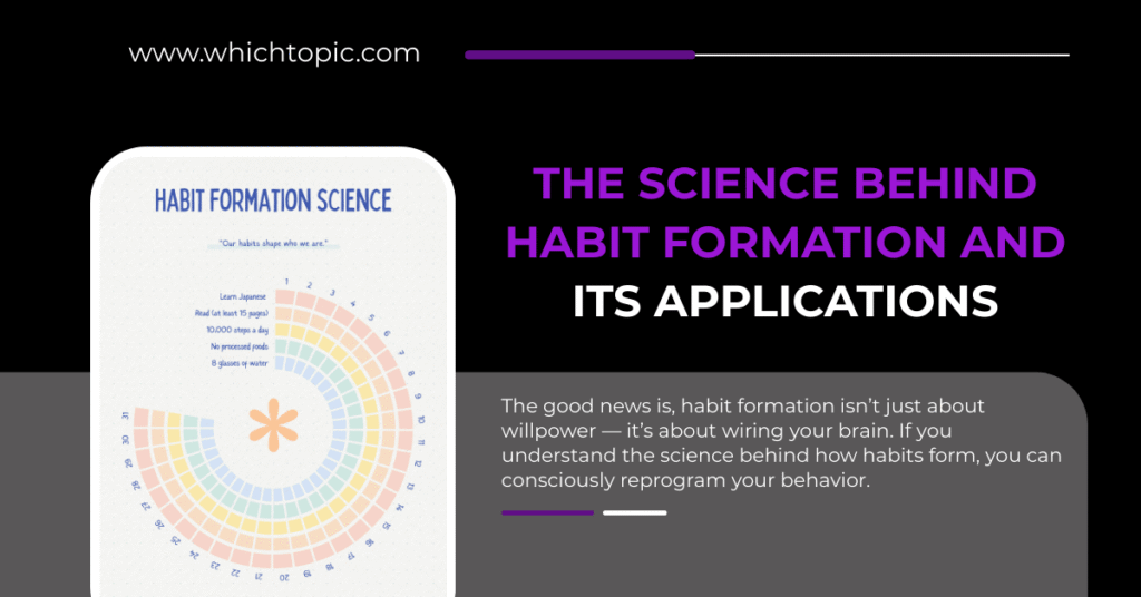 habit formation science