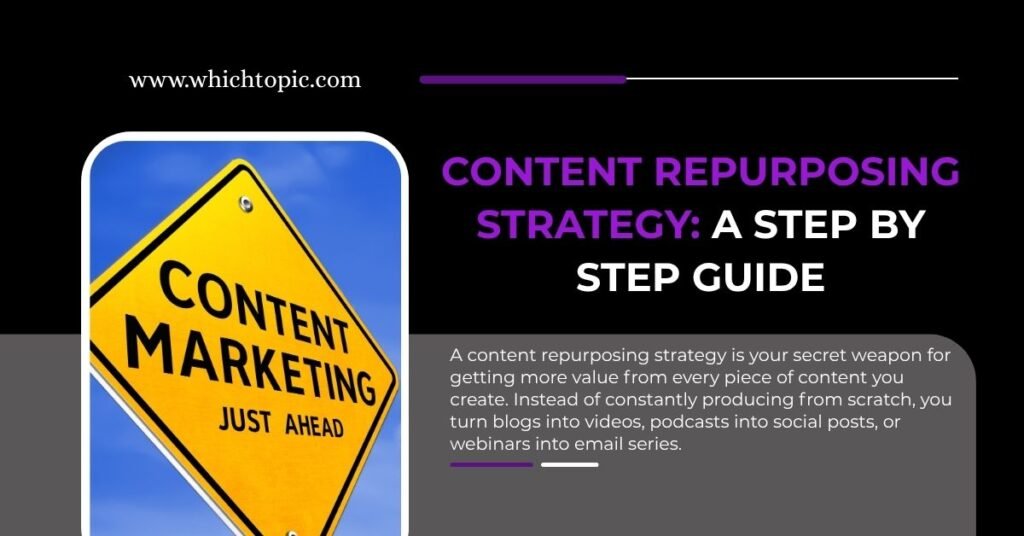 Content Repurposing Strategy