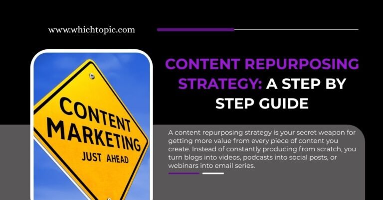 Content Repurposing Strategy