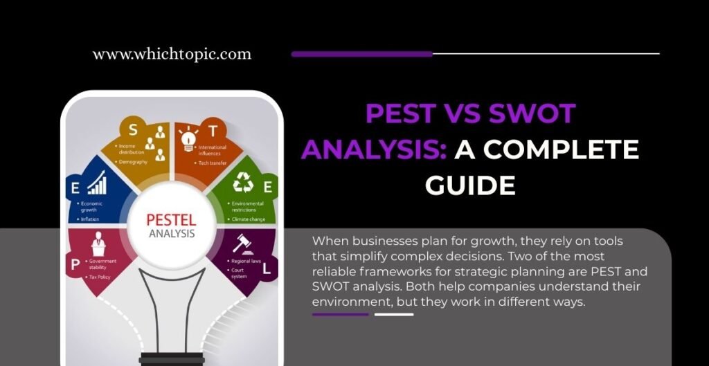 Pest vs SWOT Analysis